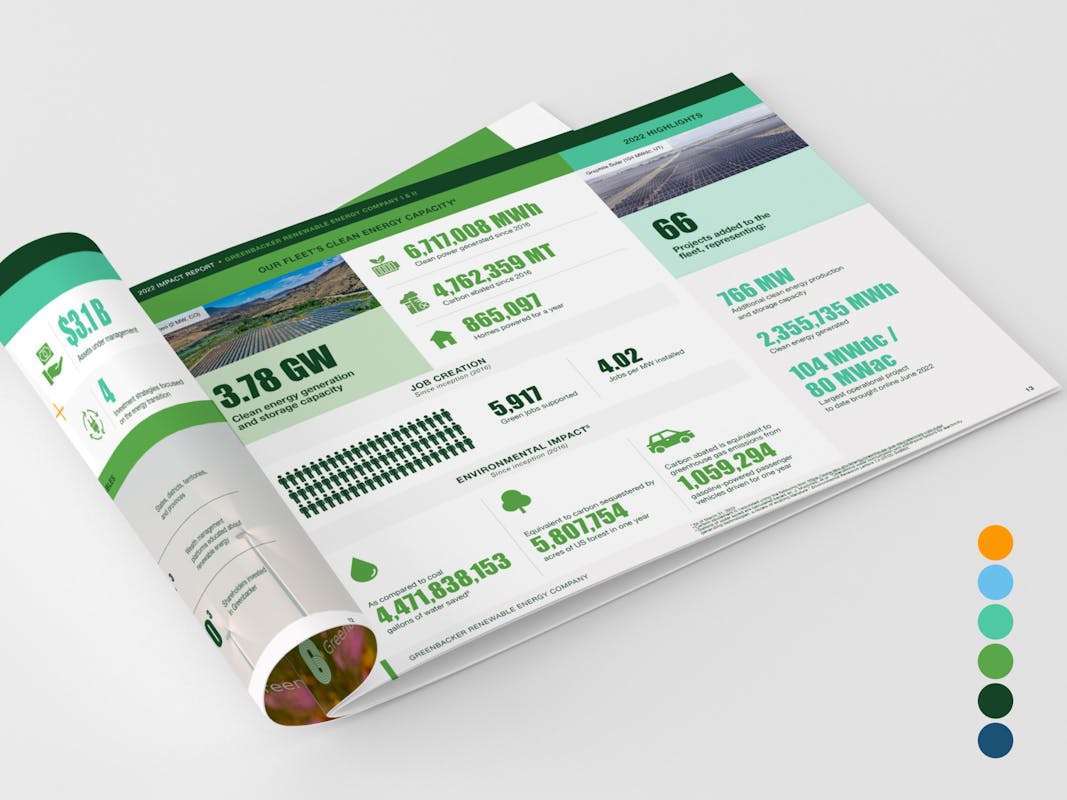 Company Highlights 26